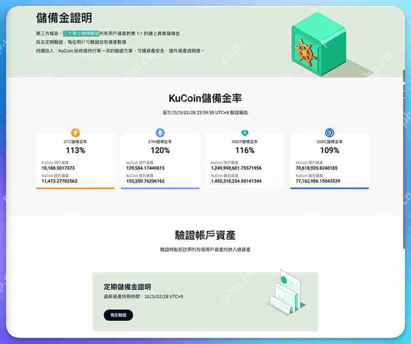 KuCoin交易所是什么?KuCoin新手开户注册教学、安全性分析